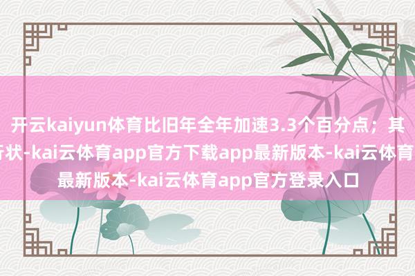 开云kaiyun体育比旧年全年加速3.3个百分点；其中租借和商务管行状-kai云体育app官方下载app最新版本-kai云体育app官方登录入口