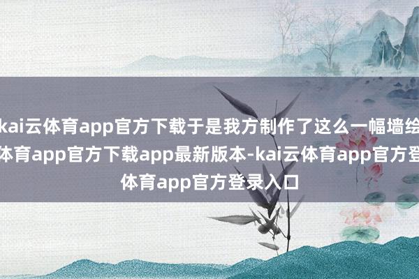 kai云体育app官方下载于是我方制作了这么一幅墙绘-kai云体育app官方下载app最新版本-kai云体育app官方登录入口